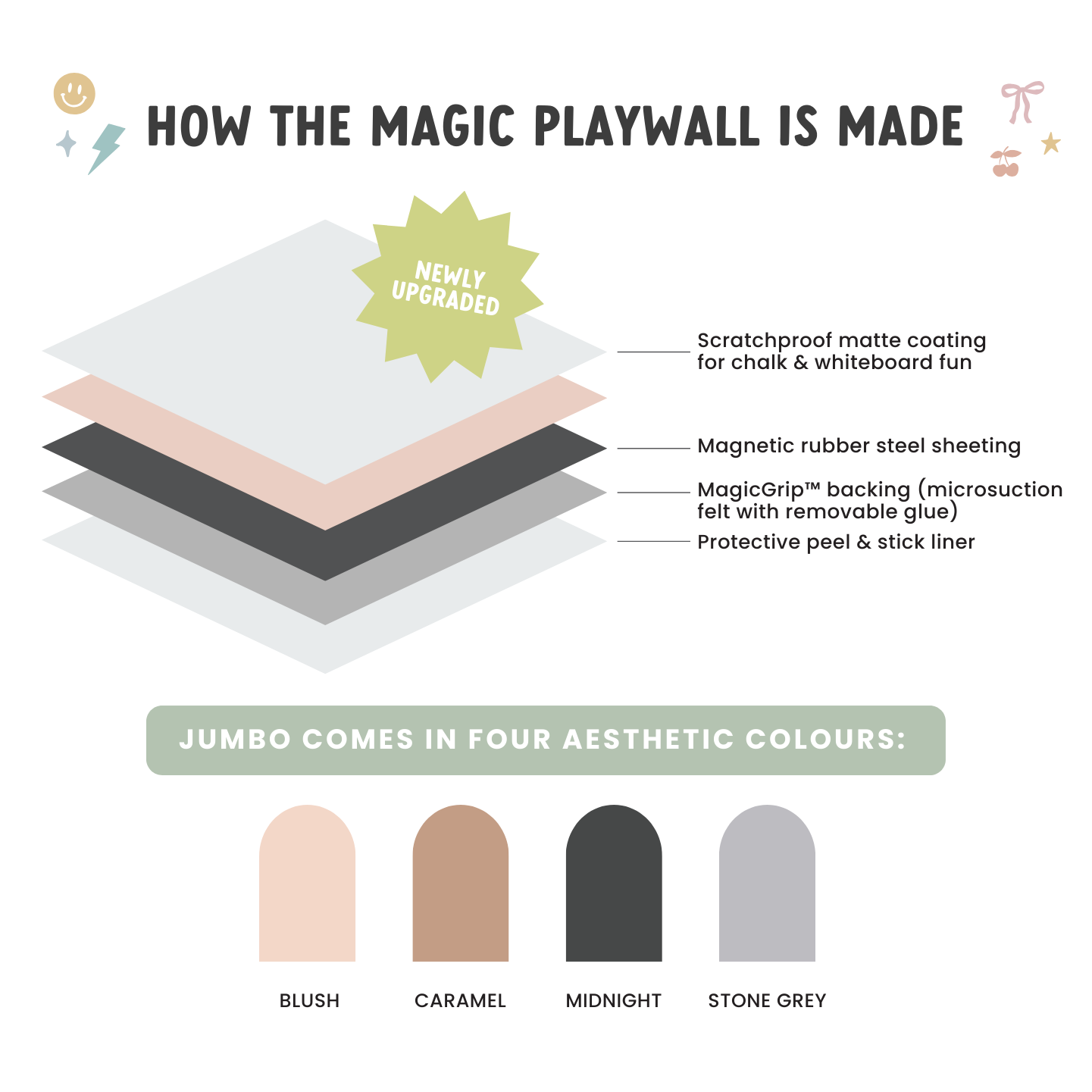 JUMBO Magic Playwall - Arch Magnetic Wall Decal for Kids