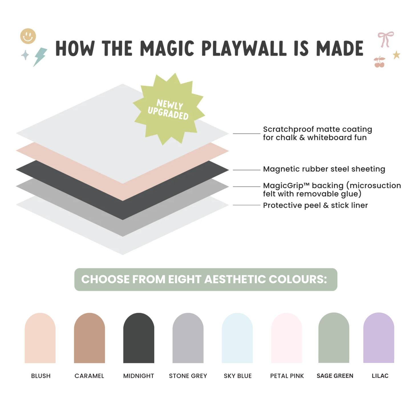 Magic Playwall - Original Arch Magnetic Wall Decal for Kids